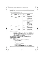 Предварительный просмотр 77 страницы Insignia NS-8PDVDA User Manual