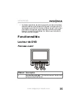 Preview for 37 page of Insignia NS-9DPDVD User Manual