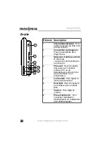 Preview for 40 page of Insignia NS-9DPDVD User Manual