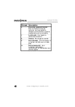 Preview for 42 page of Insignia NS-9DPDVD User Manual