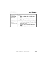 Preview for 59 page of Insignia NS-9DPDVD User Manual