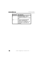 Preview for 76 page of Insignia NS-9DPDVD User Manual