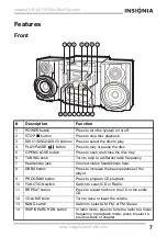 Preview for 7 page of Insignia NS-A2113 User Manual