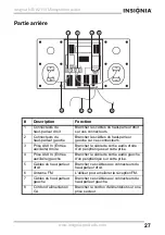 Preview for 27 page of Insignia NS-A2113 User Manual