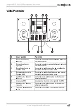 Preview for 47 page of Insignia NS-A2113 User Manual