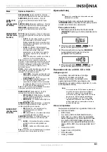 Preview for 51 page of Insignia NS-A3111 - AV System User Manual