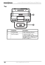 Preview for 10 page of Insignia NS-A3112 User Manual