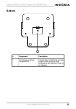 Preview for 11 page of Insignia NS-A3112 User Manual