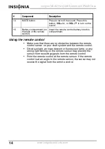 Preview for 14 page of Insignia NS-A3112 User Manual