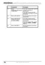 Preview for 70 page of Insignia NS-A3112 User Manual