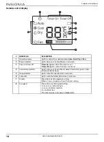 Предварительный просмотр 14 страницы Insignia NS-AC06PWH1 User Manual