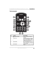 Preview for 41 page of Insignia NS-B2114 User Manual