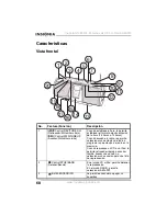 Preview for 68 page of Insignia NS-B2114 User Manual