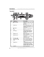 Предварительный просмотр 8 страницы Insignia NS-B2114W User Manual