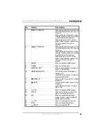 Предварительный просмотр 11 страницы Insignia NS-B2114W User Manual