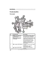 Предварительный просмотр 36 страницы Insignia NS-B2114W User Manual