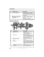 Предварительный просмотр 38 страницы Insignia NS-B2114W User Manual