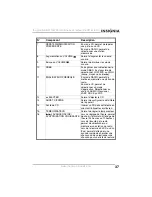 Предварительный просмотр 39 страницы Insignia NS-B2114W User Manual