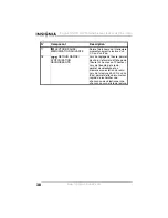 Предварительный просмотр 40 страницы Insignia NS-B2114W User Manual