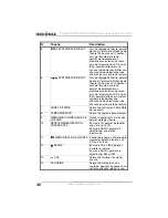 Предварительный просмотр 42 страницы Insignia NS-B2114W User Manual