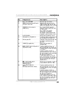 Предварительный просмотр 71 страницы Insignia NS-B2114W User Manual