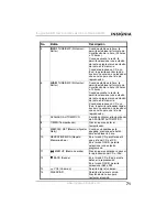 Предварительный просмотр 73 страницы Insignia NS-B2114W User Manual