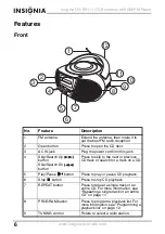 Preview for 6 page of Insignia NS-B3111 User Manual