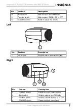 Preview for 7 page of Insignia NS-B3111 User Manual