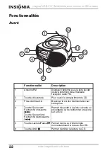 Preview for 22 page of Insignia NS-B3111 User Manual