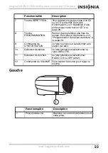 Preview for 23 page of Insignia NS-B3111 User Manual