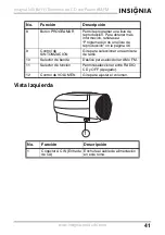 Preview for 41 page of Insignia NS-B3111 User Manual