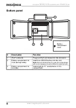 Предварительный просмотр 8 страницы Insignia NS-B3113 User Manual