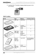 Предварительный просмотр 20 страницы Insignia NS-B3113 User Manual