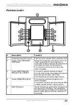 Предварительный просмотр 31 страницы Insignia NS-B3113 User Manual