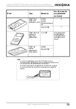 Предварительный просмотр 73 страницы Insignia NS-B3113 User Manual