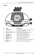 Предварительный просмотр 7 страницы Insignia NS-BBBT20 User Manual