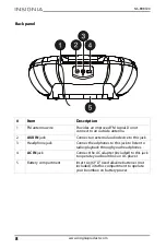 Предварительный просмотр 8 страницы Insignia NS-BBBT20 User Manual