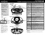 Insignia NS-BCDCAS1 (French) Manual D'Installation Rapide preview