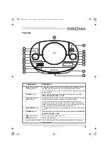 Preview for 5 page of Insignia NS-BIPCD03 User Manual