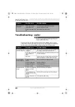 Предварительный просмотр 24 страницы Insignia NS-BK1TSS6 User Manual