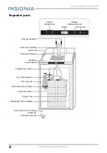 Предварительный просмотр 8 страницы Insignia NS-BK2TBK8 User Manual