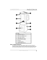 Preview for 5 page of Insignia NS-BLSS02 User Manual