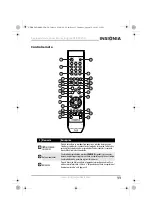 Предварительный просмотр 11 страницы Insignia NS-BRDVD4 (Spanish) Guía Del Usuario