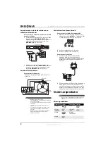 Предварительный просмотр 12 страницы Insignia NS-BRHTIB (Spanish) Guía Del Usuario