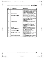 Preview for 37 page of Insignia NS-C2000 - AM/FM Clock Radio User Manual