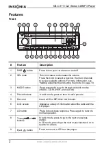 Preview for 3 page of Insignia NS-C3111 User Manual