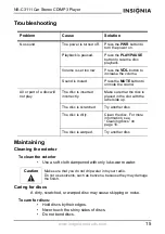 Preview for 16 page of Insignia NS-C3111 User Manual