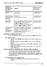 Preview for 30 page of Insignia NS-C3111 User Manual