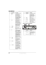 Preview for 30 page of Insignia NS-C5112 User Manual