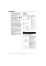 Предварительный просмотр 4 страницы Insignia NS-CADVD User Manual